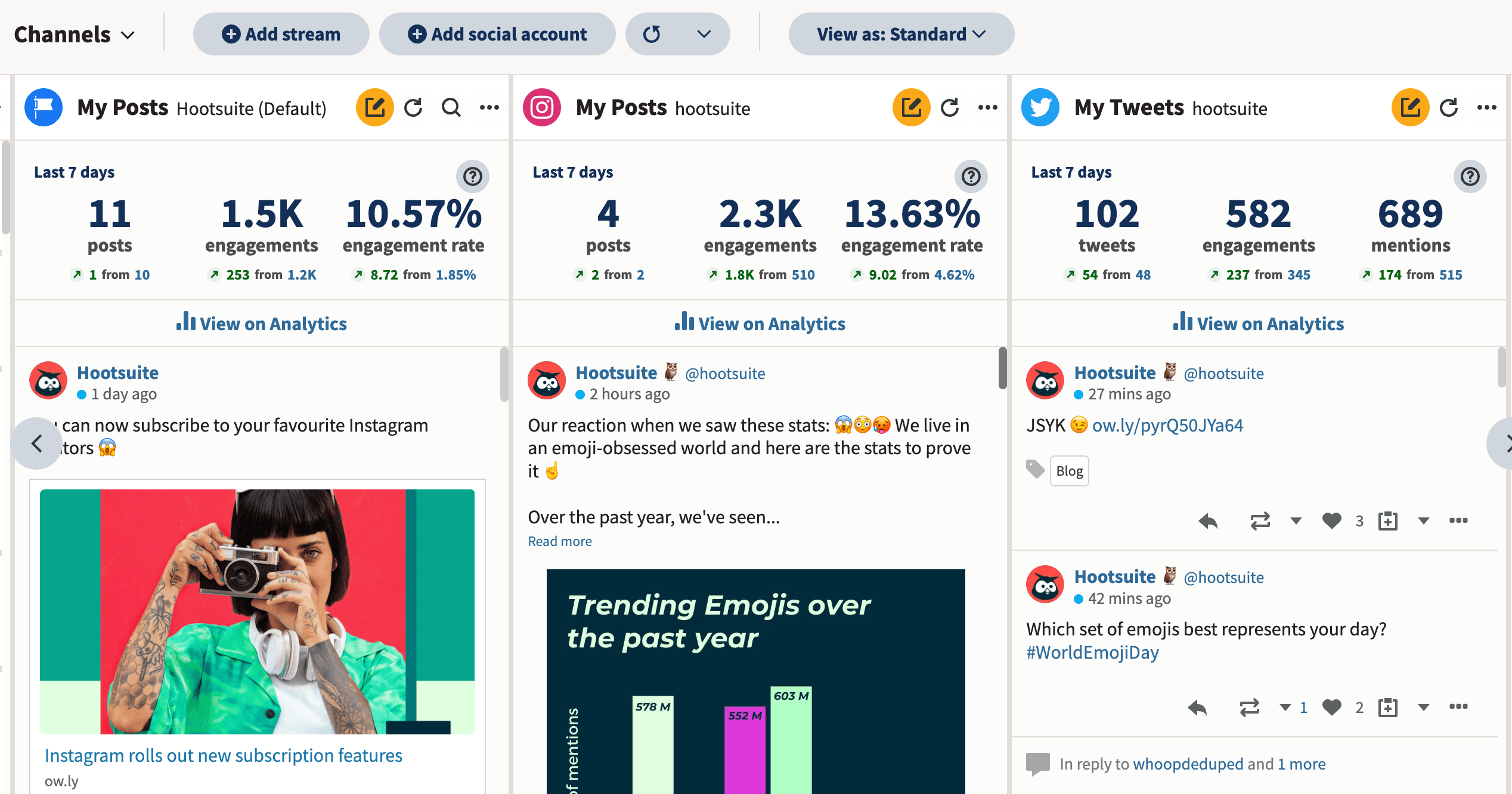 screenshot of a hootsuite dashboard