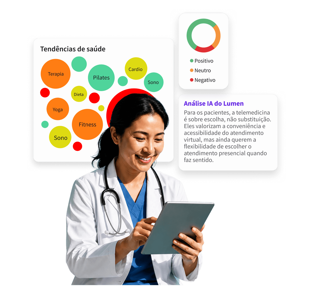 A smiling doctor holds a tablet, with healthcare trend bubbles and an AI insight panel displayed nearby.