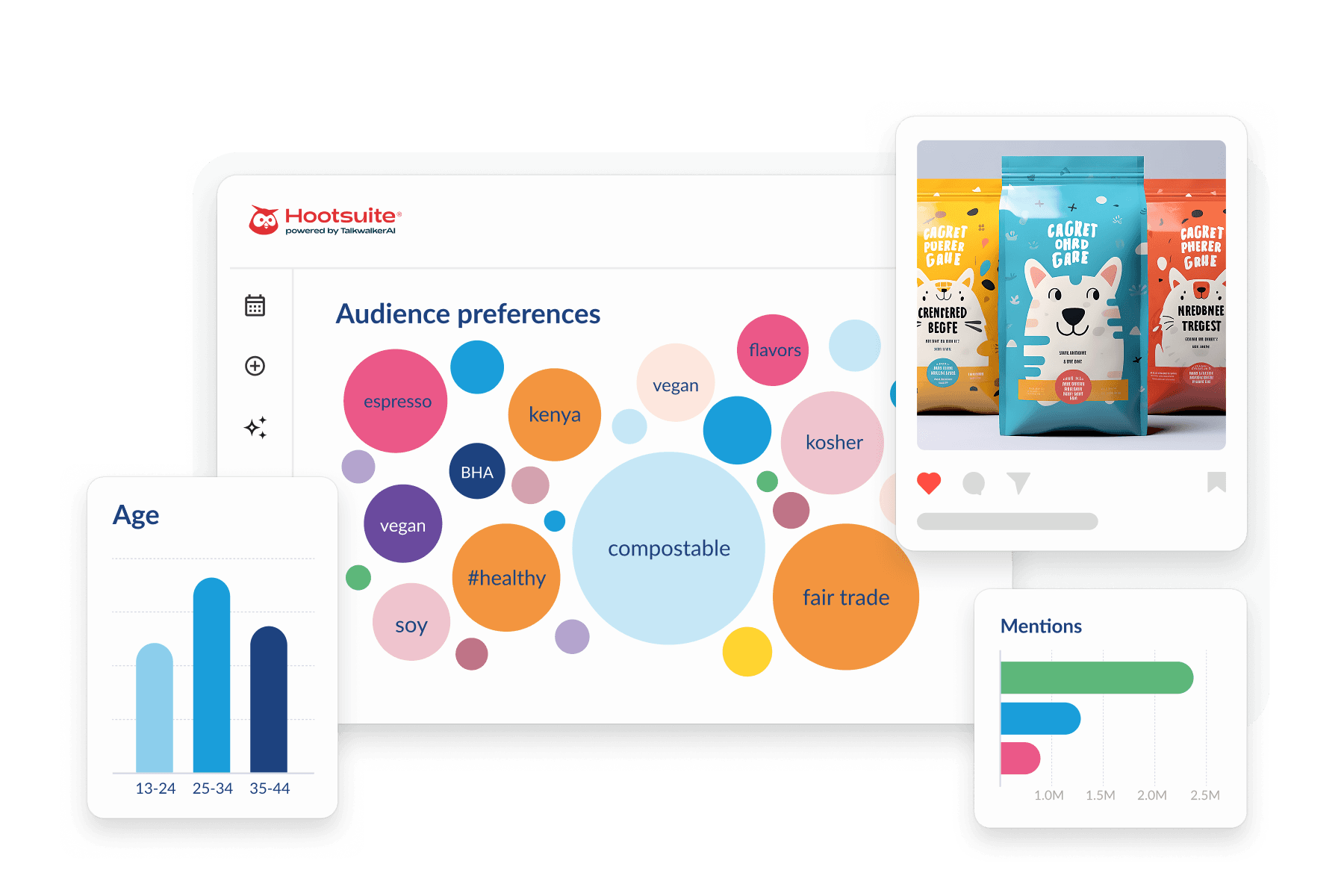 Hootsuite dashboard showing audience preferences bubble chart, audience cluster data for ages 18-40, and a coffee product social post.