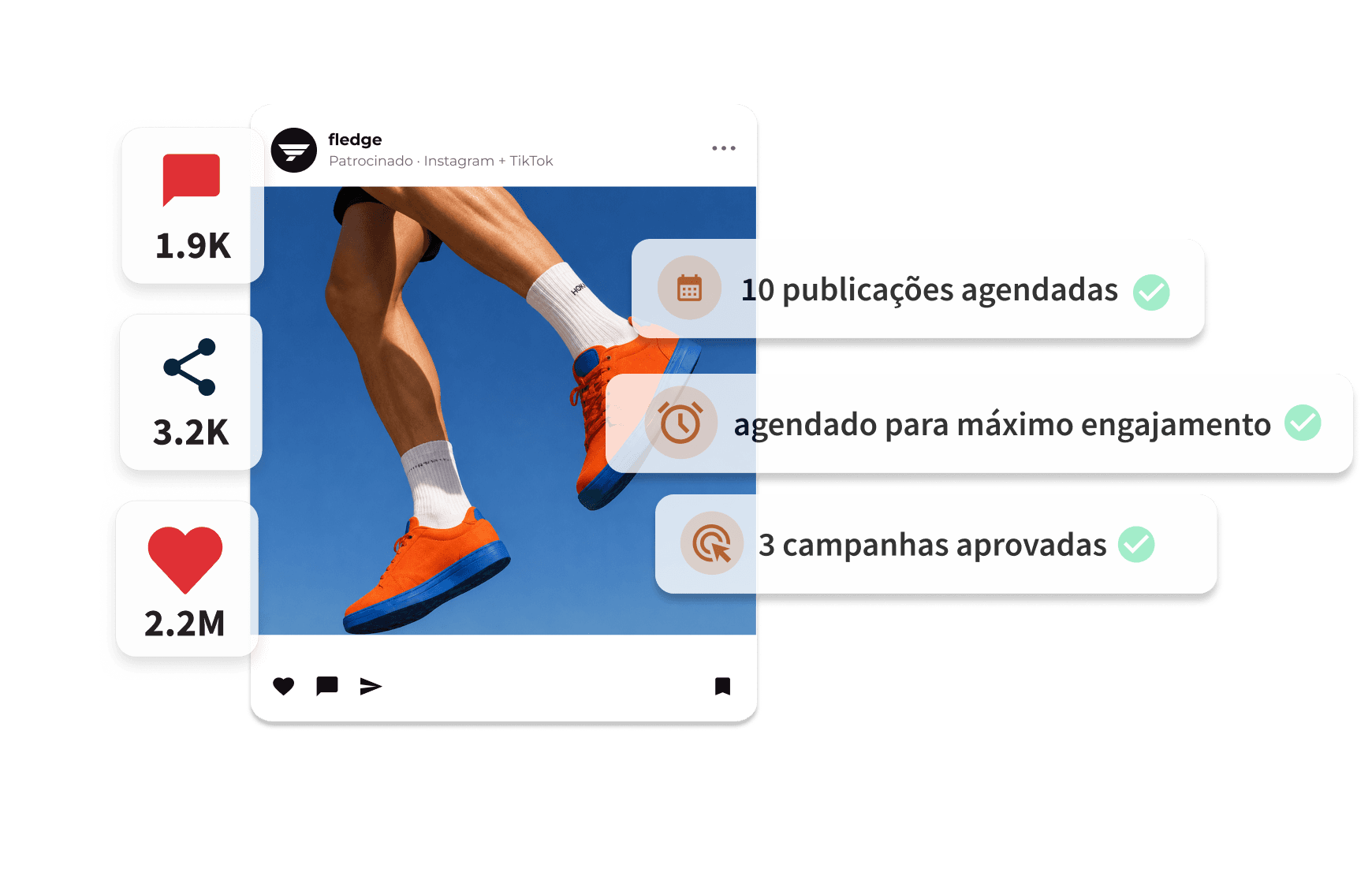 Social media dashboard showing a sponsored sneaker post with engagement stats and campaign scheduling notifications.