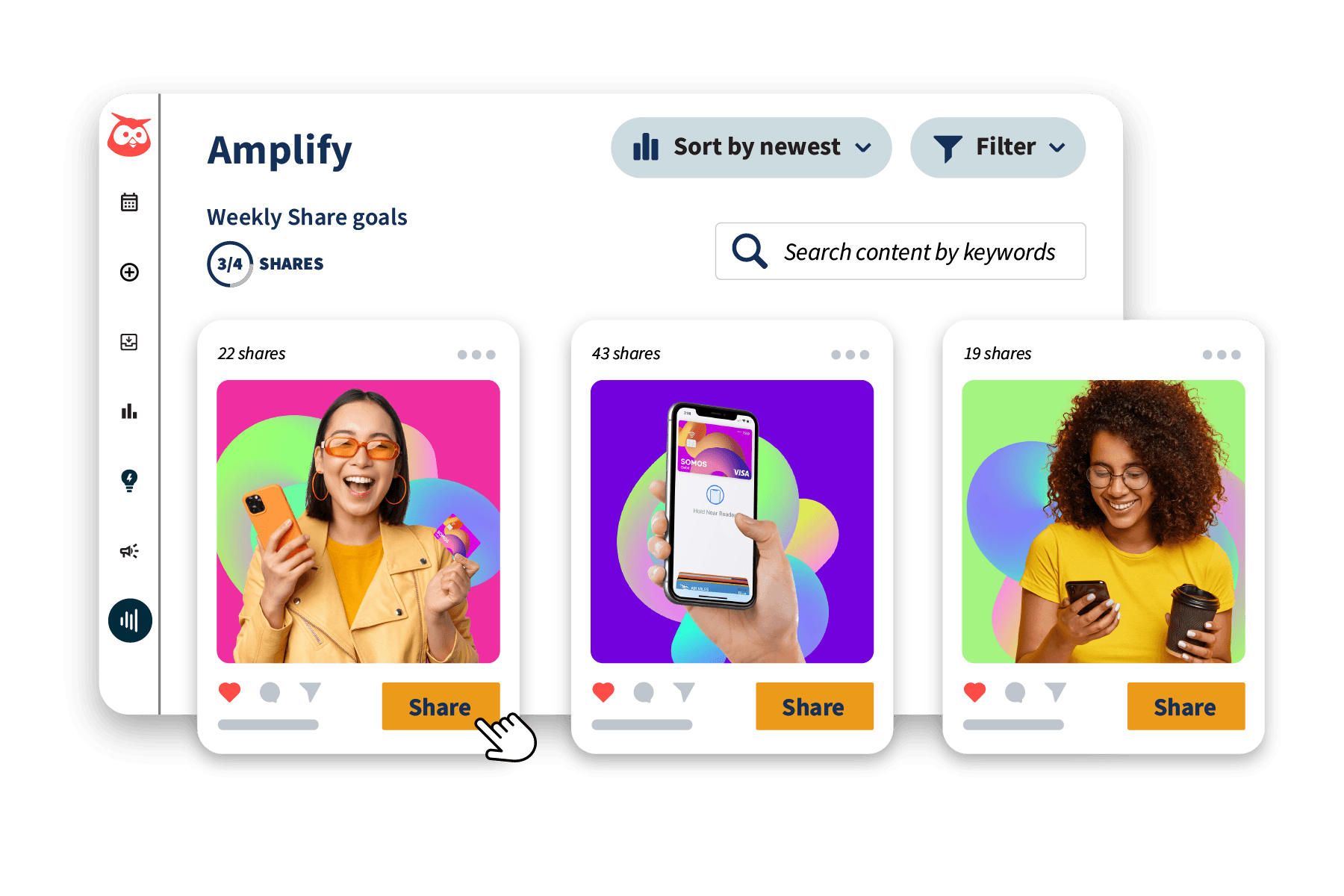 Hootsuite Amplify-Dashboard mit wöchentlichen Share-Zielen