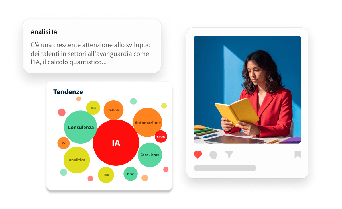 Dashboard di ascolto social di Hootsuite con ricerca delle tendenze, quota di sentiment e sentiment nel corso del tempo