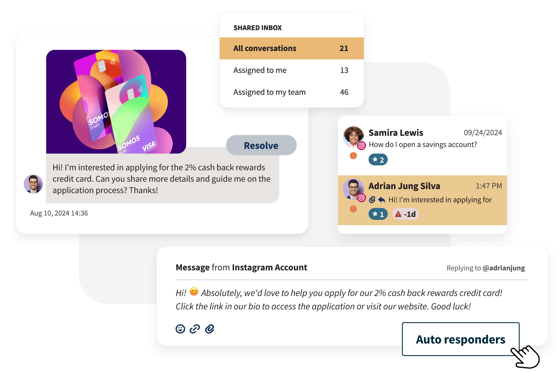 Social-Messaging-Funktionen und Inbox von Hootsuite