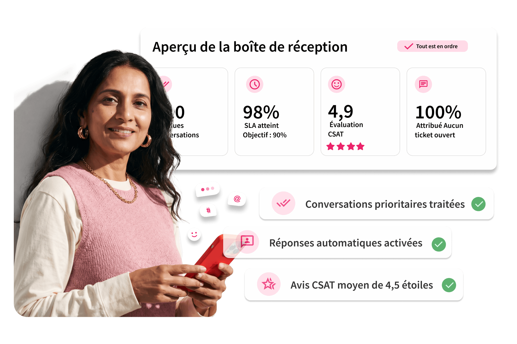 Tableau de bord Hootsuite affichant les fonctionnalités de boîte de réception et de messagerie avec une femme utilisant un smartphone