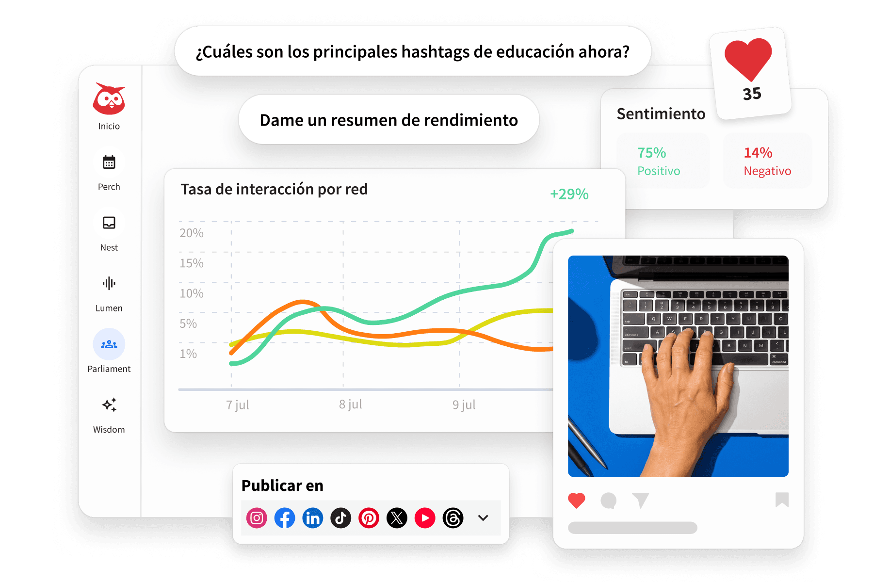 Hootsuite dashboard showing engagement rate chart, sentiment analysis, AI prompts, and social media publishing options.