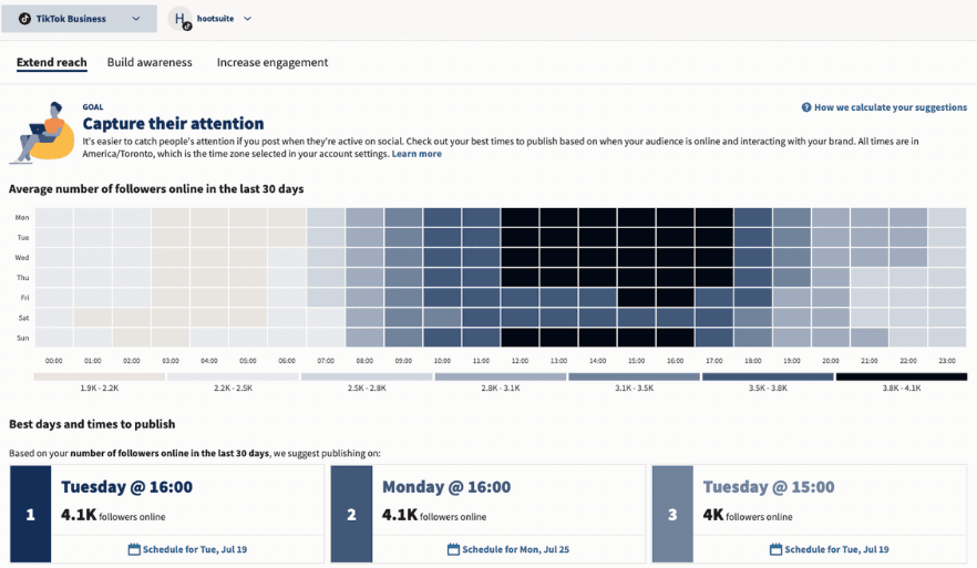 Das TikTok-Business-Dashboard von Hootsuite