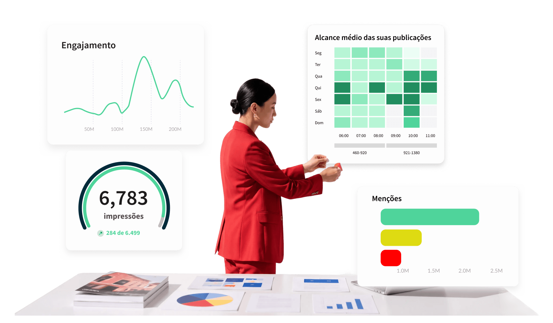 Woman on laptop with analytics metrics and Hootsuite logo