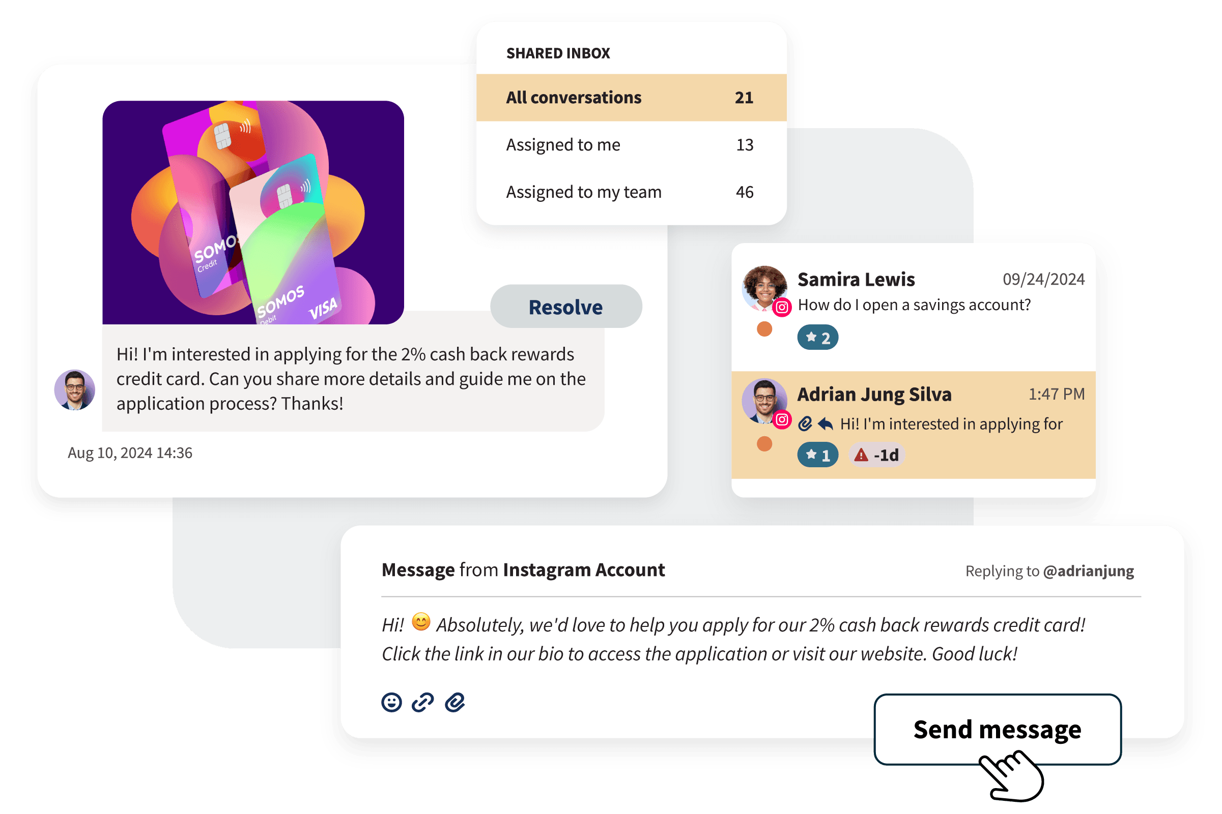 Funktionen des Hootsuite-Posteingangs