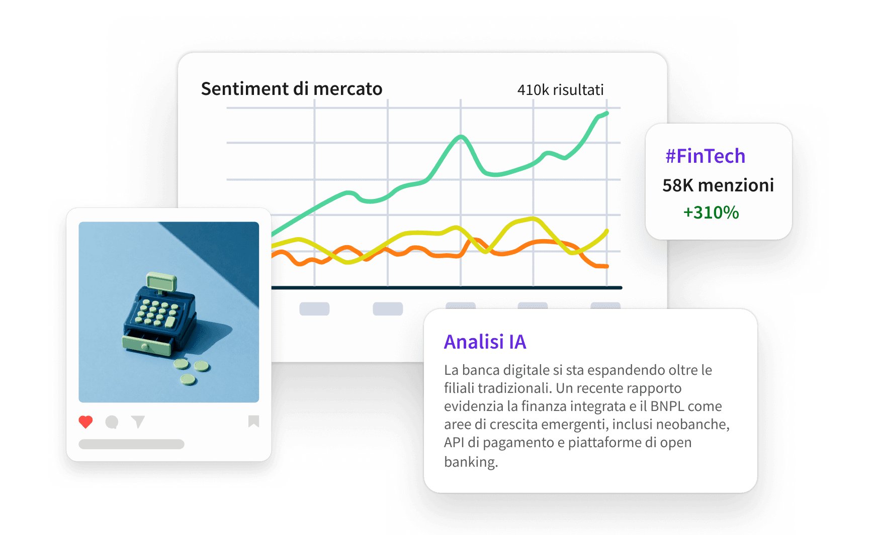 Dashboard con metriche chiave, sentiment, temi principali, canali e barra di ricerca