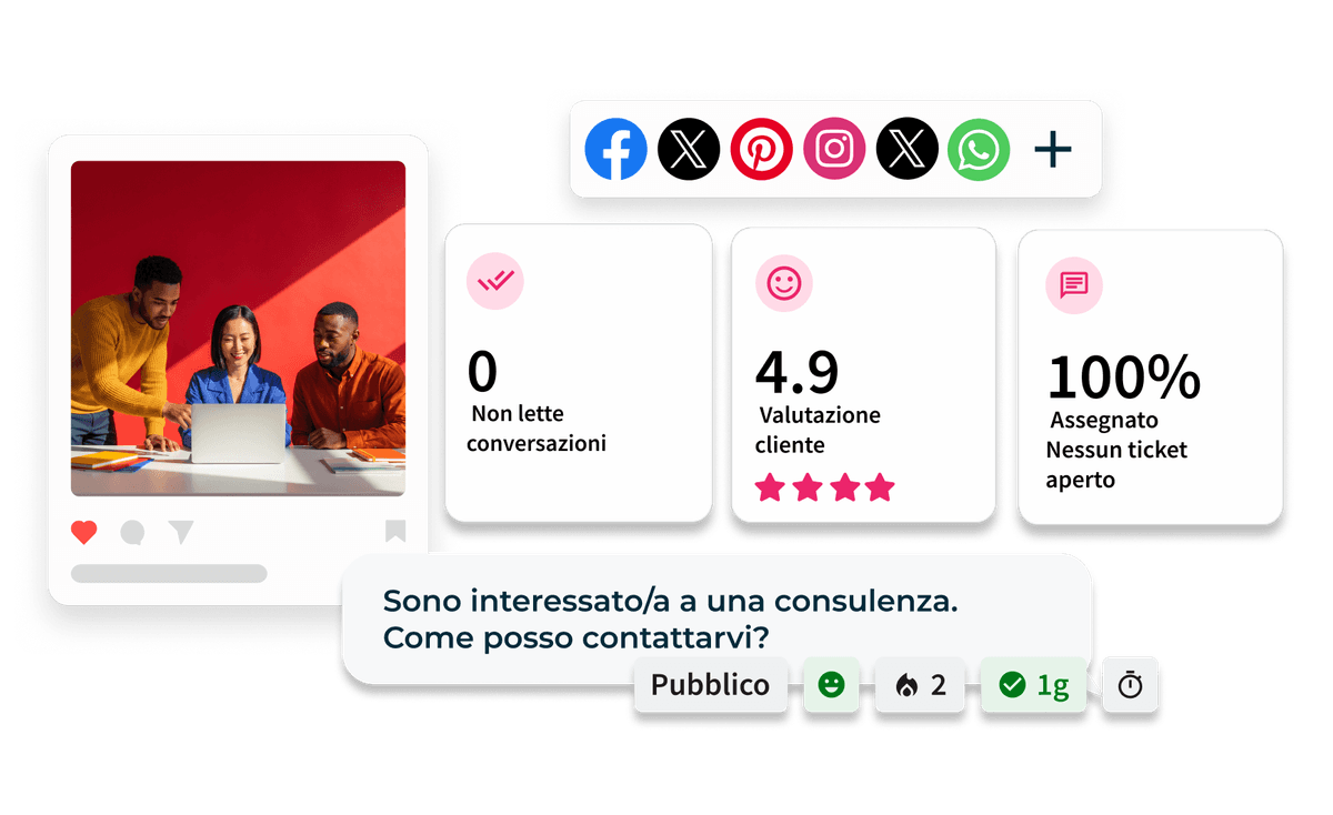 Dashboard di Hootsuite Streams