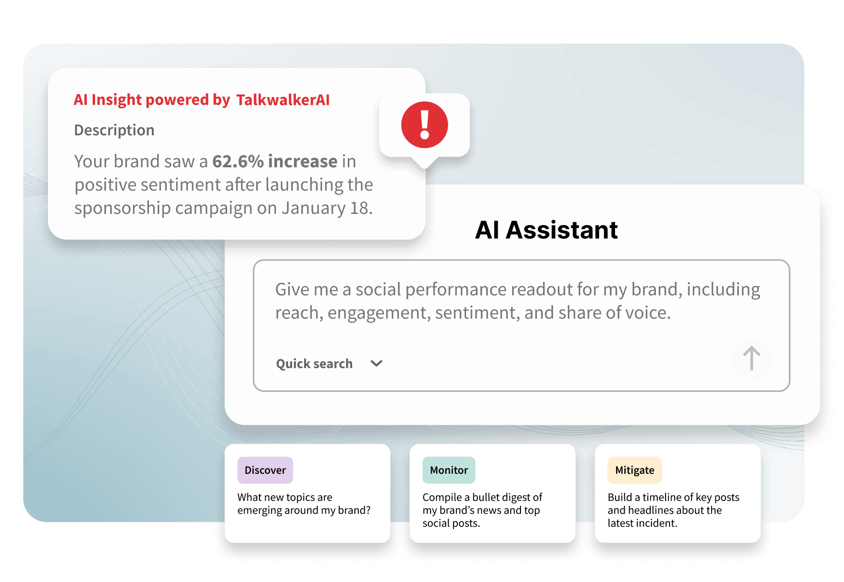 TalkwalkerAI dashboard showing AI Insight card with 62.6% sentiment increase and AI Assistant interface with query options.